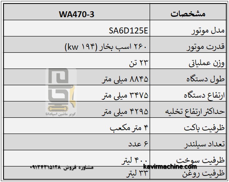 470 Line 3 Loader Specifications