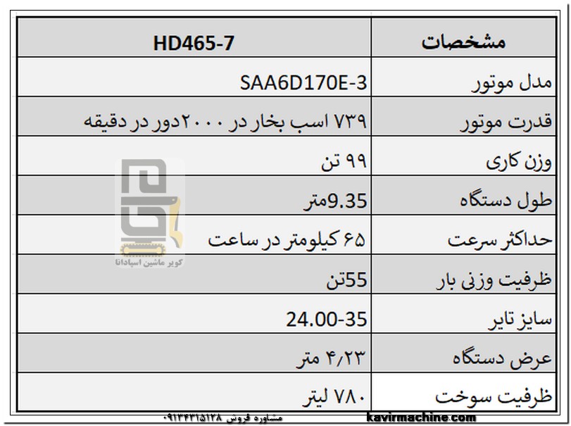 مشخصات فنی دامپتراک HD465-7 کوماتسو