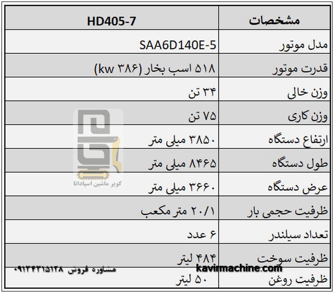 Komatsu HD405-7 dump truck specifications