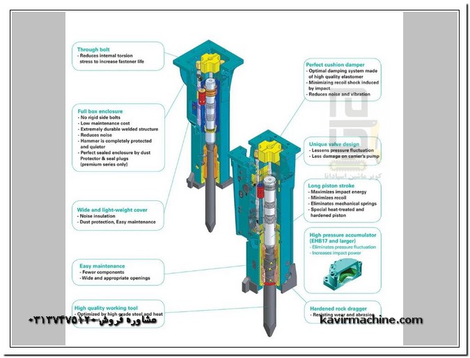 درباره چکش هیدرولیک بیل مکانیکی سنگین هیوندای