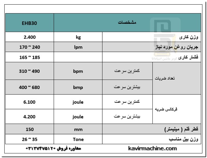 مشخصات فنی چکش هیدرولیک EHB30