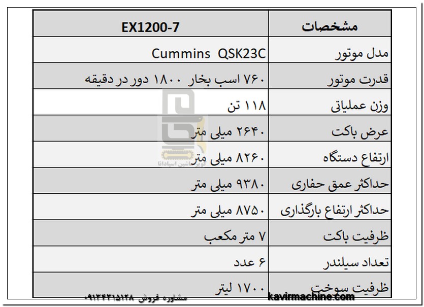 مشخصات فنی بیل مکانیکی هیتاچی EX1200-7