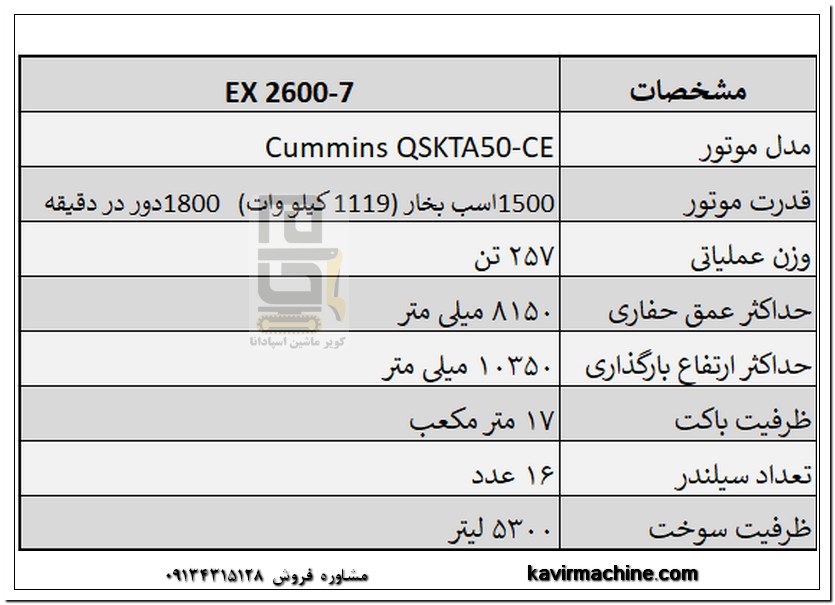 مشخصات فنی هیتاچی EX 2600-7 