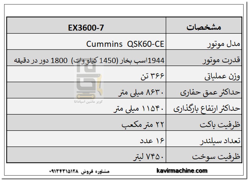 مشخصات فنی هیتاچی  EX3600-7