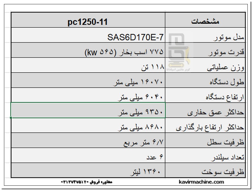 مشخصات فنی بیل مکانیکی PC1250-11