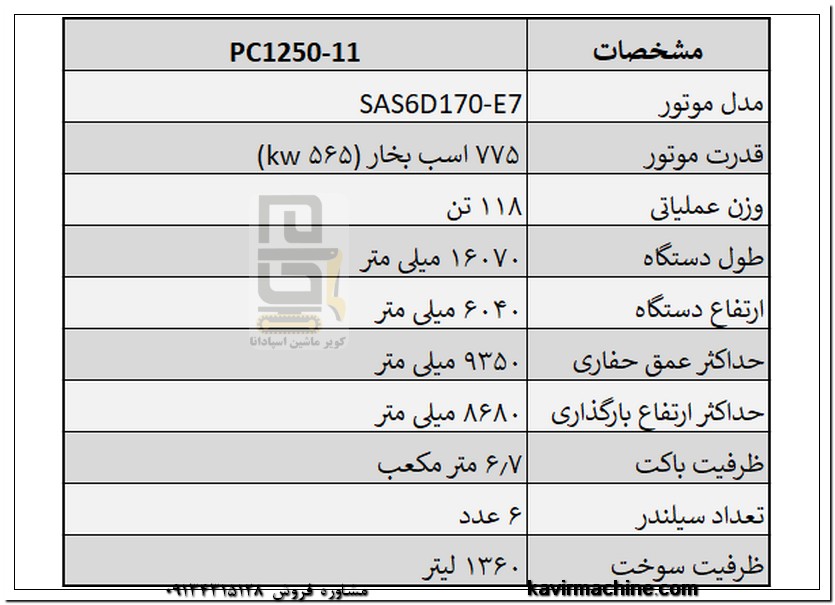 مشخصات فنی بیل مکانیکی PC1250-11