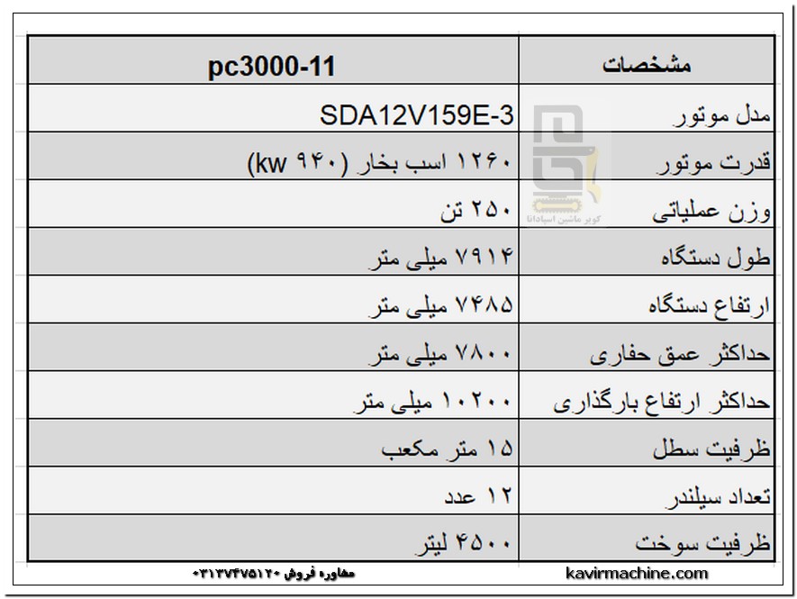 مشخصات فنی بیل PC3000-11