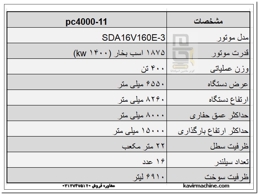 مشخصات فنی بیل pc4000-11