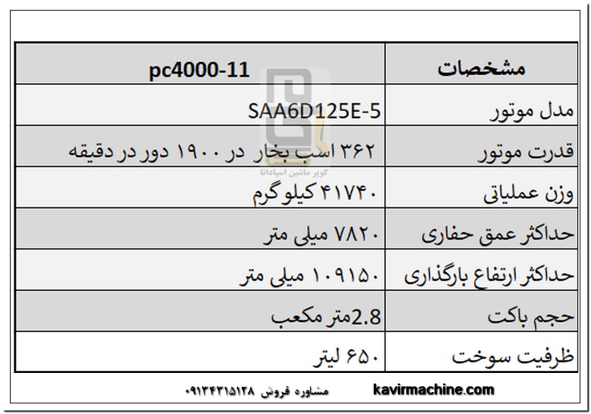 قیمت بیل مکانیکی کوماتسو 400-8R