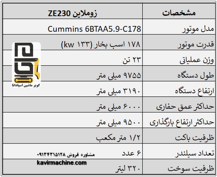 مشخصات فنی بیل مکانیکی زوملاین ZE230