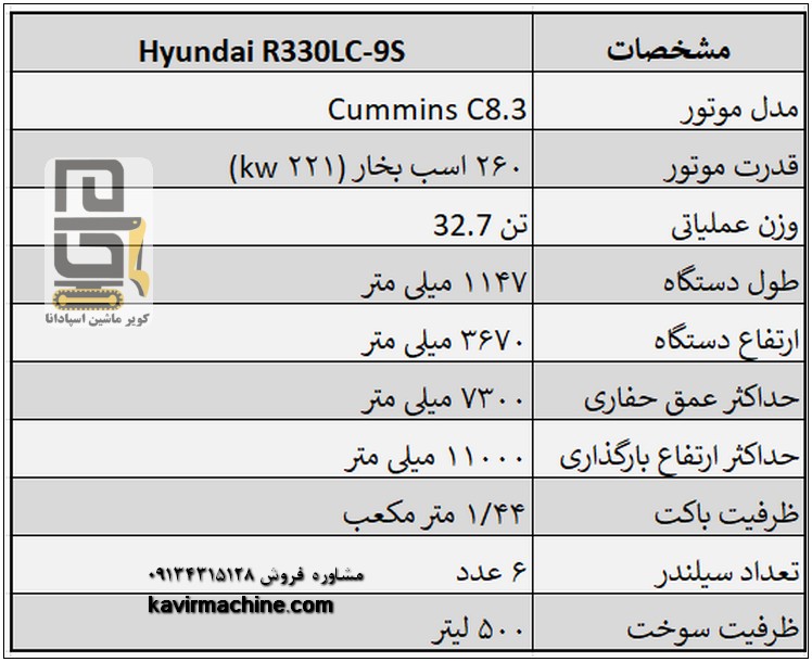 مشخصات فنی بیل مکانیکی 330 هیوندای ، فروش بیل 330 هیوندای