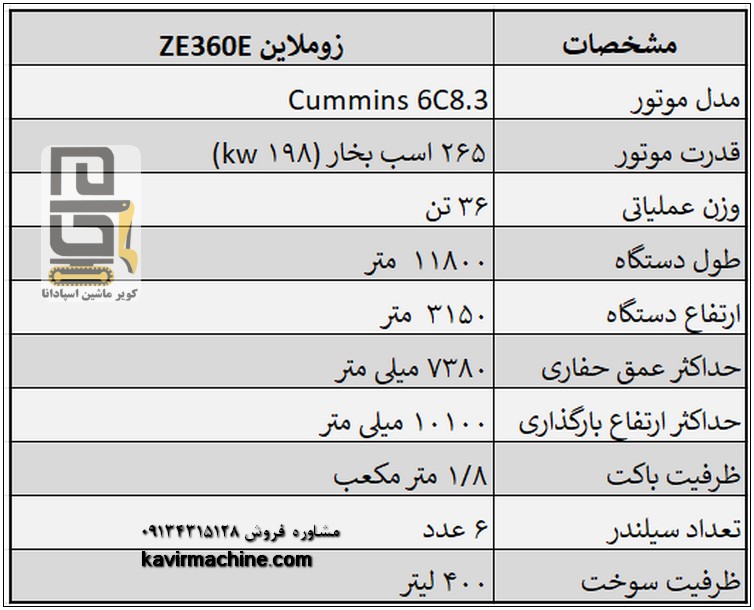 بیل مکانیکی زوملاین 360 | مشخصات فنی، قیمت و مزایا 3 مشخصات فنی بیل مکانیکی زوملاین 360