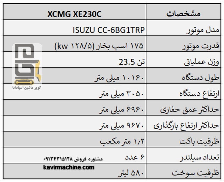 مشخصات فنی بیل مکانیکی XCMG XE230C ، بیل ایکس سی ام جی