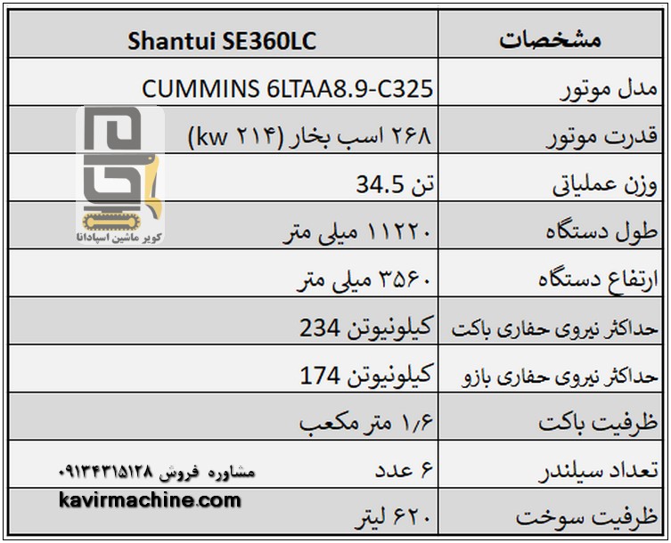 مشخصات فنی بیل مکانیکی شانتویی 360