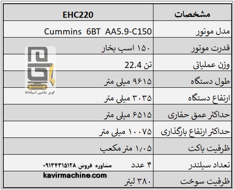 فروش بیل هپکو 220 | مشخصات فنی، مزایا و قیمت 3 مشخصات فنی بیل مکانیکی هپکو 220