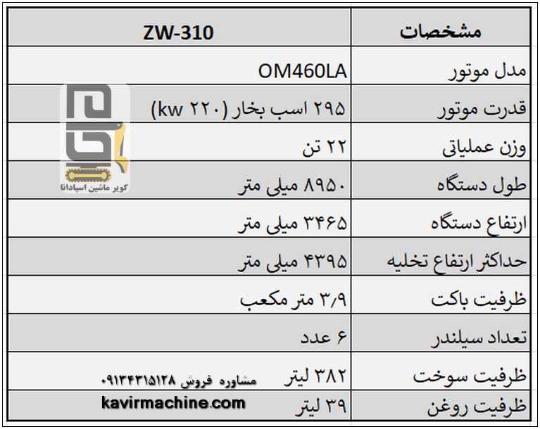 لودر هیتاچی ZW310 | مشخصات فنی، قیمت و مزایا 3 مشخصات فنی لودر هیتاچی ZW310