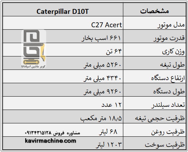 مشخصات بلدوزر کاترپیلار D10