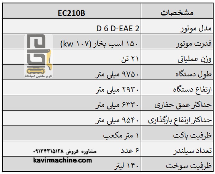مشخصات فنی بیل مکانیکی ولوو EC210B