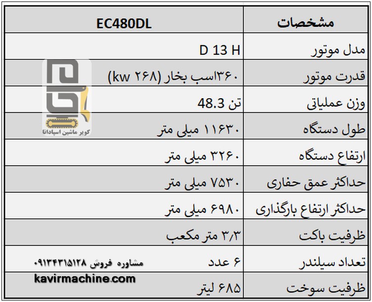 مشخصات فنی بیل مکانیکی ولوو EC480