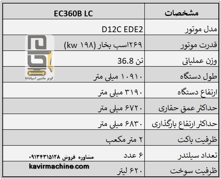 مشخصات فنی بیل مکانیکی ولوو EC360B