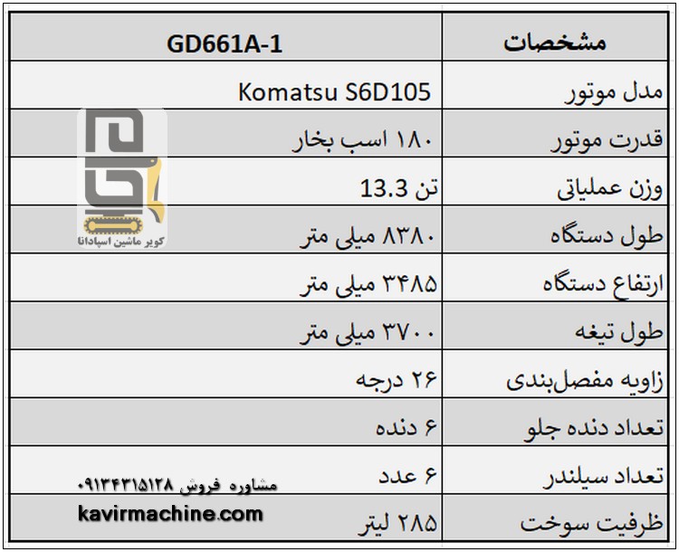 مشخصات فنی گریدر GD661 کوماتسو