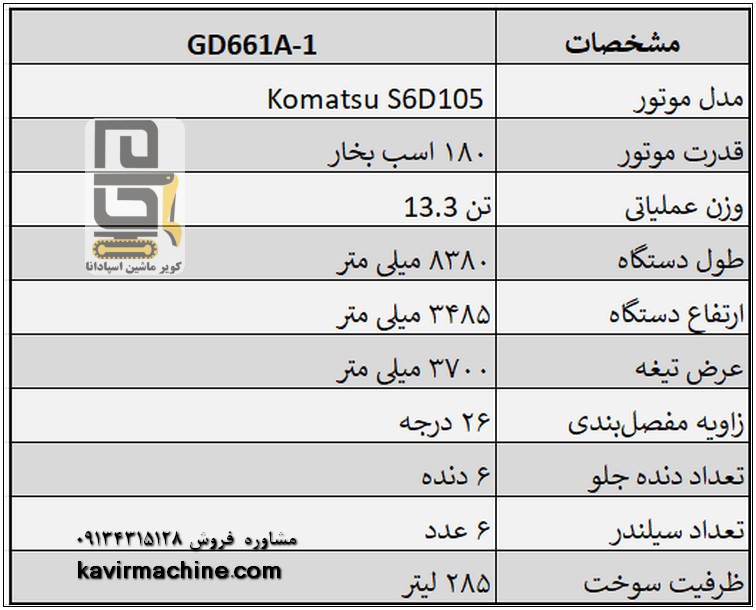 مشخصات فنی گریدر GD661 کوماتسو