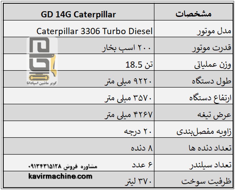 گریدر کاترپیلار 14G؛ بررسی، کاربرد و راهنمای خرید گریدر Cat 14G 3 مشخصات فنی گریدر کاترپیلار 14G