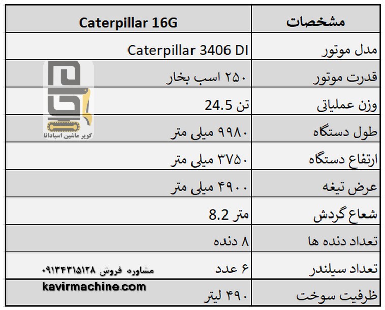 مشخصات فنی گریدر کاترپیلار 16G