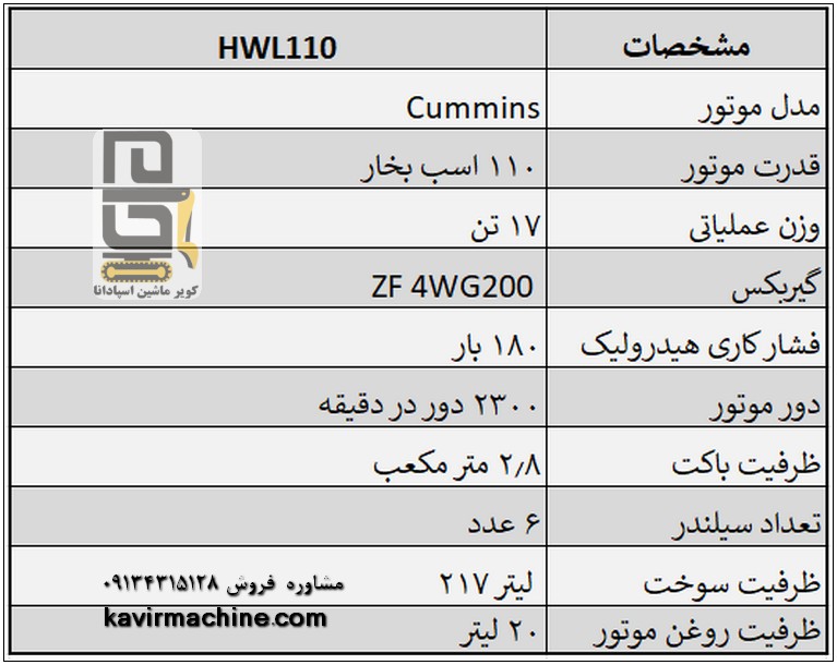 بررسی مشخصات فنی و قیمت لودر 110 هپکو 3 مشخصات فنی لودر هپکو HWL110