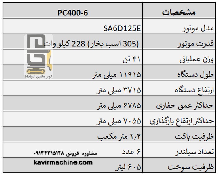 بیل مکانیکی کوماتسو ۴۰۰ خط ۶ | مشخصات فنی و قیمت بیل 400 3 مشخصات فنی بیل مکانیکی کوماتسو ۴۰۰ خط ۶